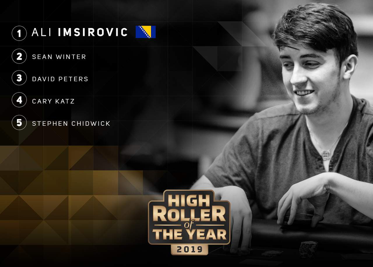 Featured News Card
