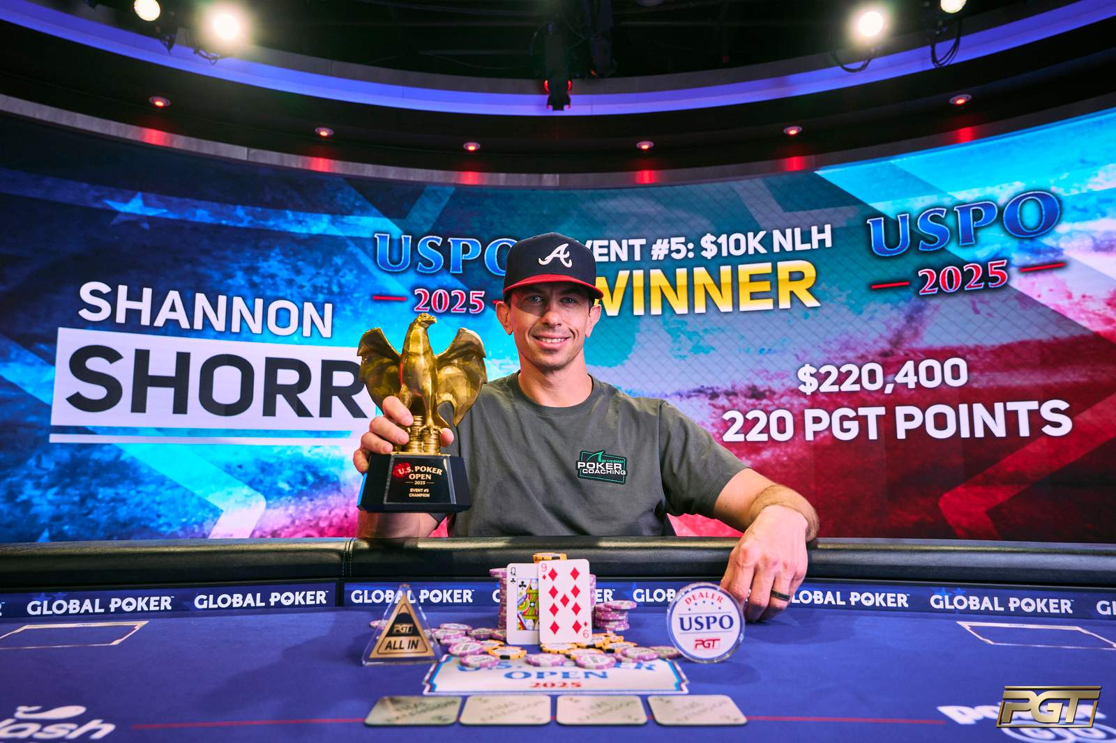 Shannon Shorr Wins 5th PGT Title for $220,400